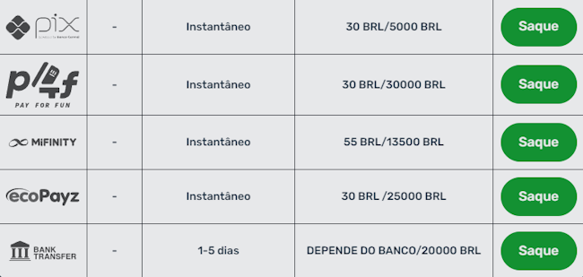 Ferroviario x corinthians