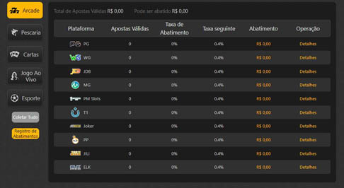 Pix trade paga mesmo