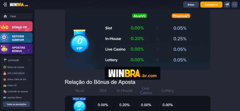 Bet 188